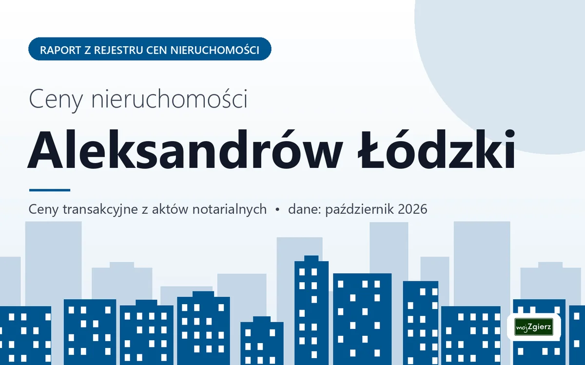 Ceny mieszkań w mieście Aleksandrów Łódzki — październik 2026