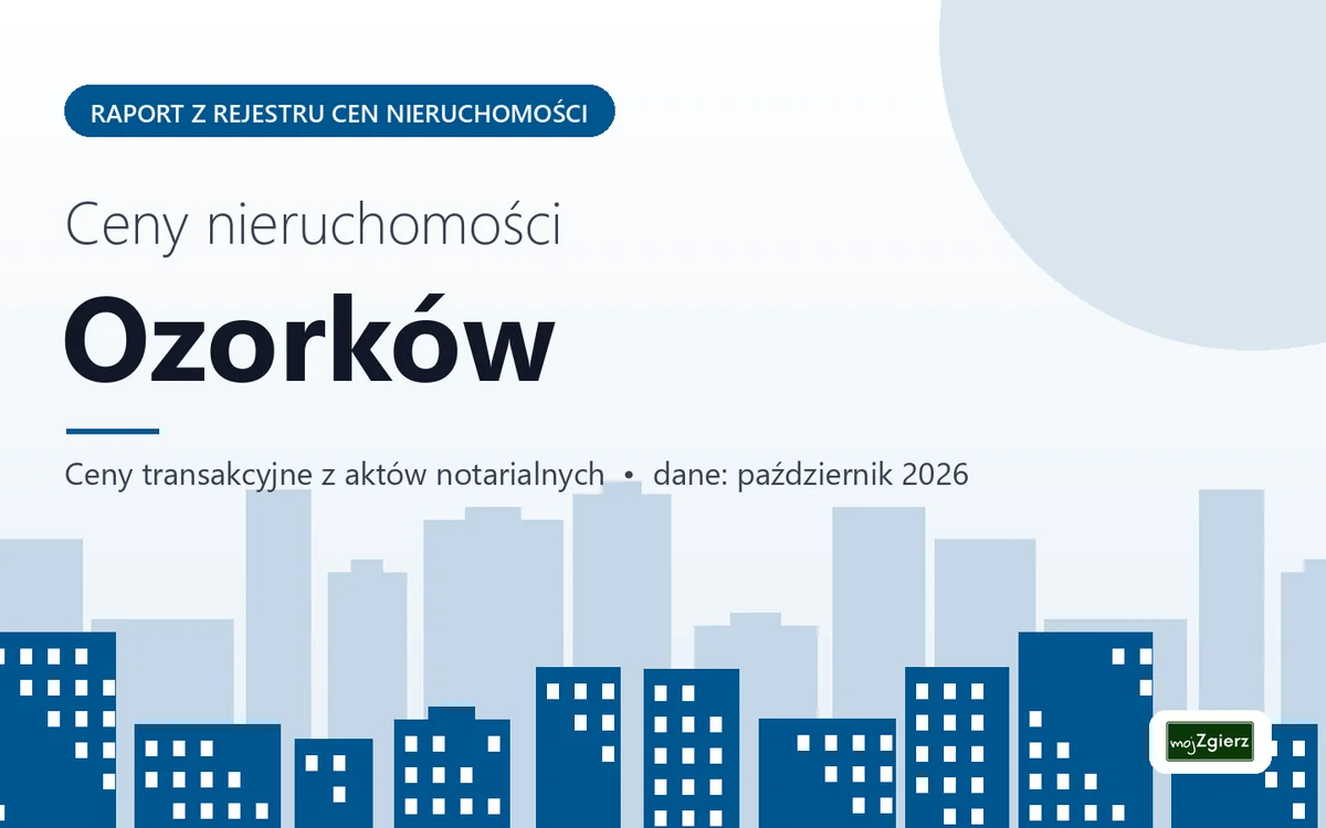 Ceny mieszkań w mieście Ozorków — październik 2026