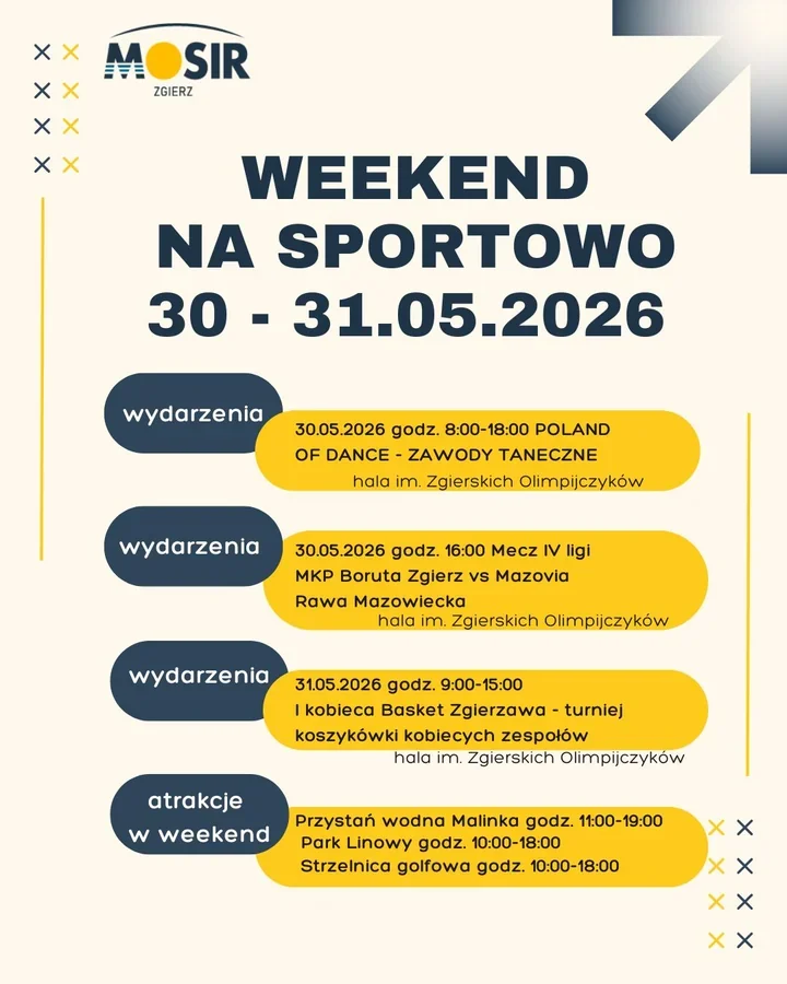 Taneczne tempo i piłkarska walka. MOSiR szykuje sportowy weekend