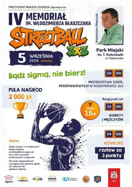 Dwa turnieje i 2000 zł na nagrody. Streetball 3×3 w Zgierzu
