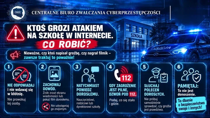 Groźba ataku na szkołę? Zasada 4U porządkuje reakcję krok po kroku